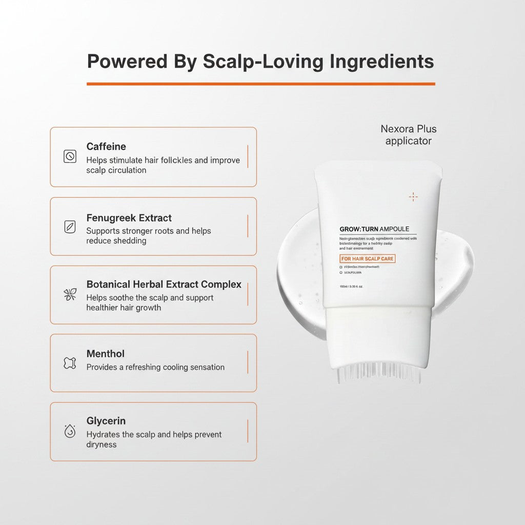Nexora Plus — Scalp Renewal Serum