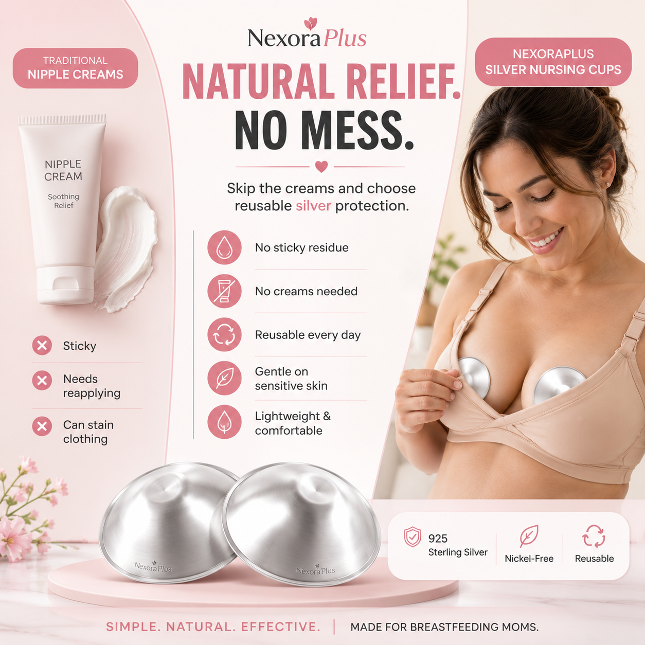NexoraPlus Sterling Silver Nursing Cups