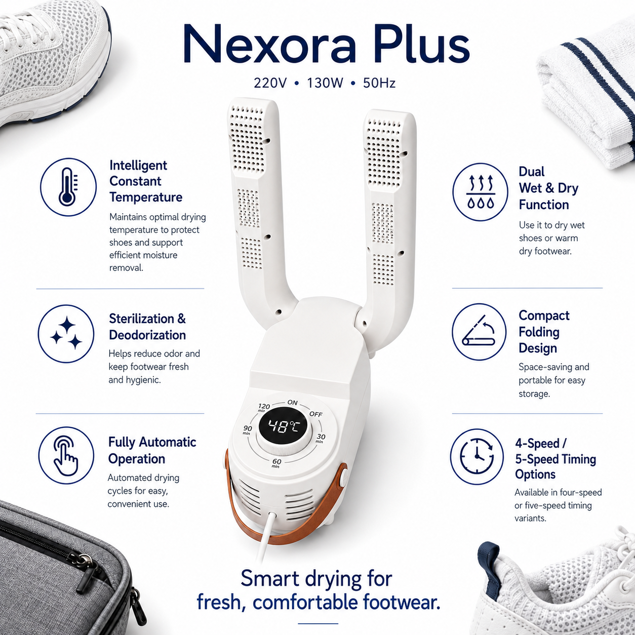 Nexora Plus - ProCare Dryer