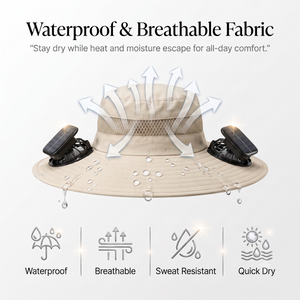 Solar-Powered Cooling Hat