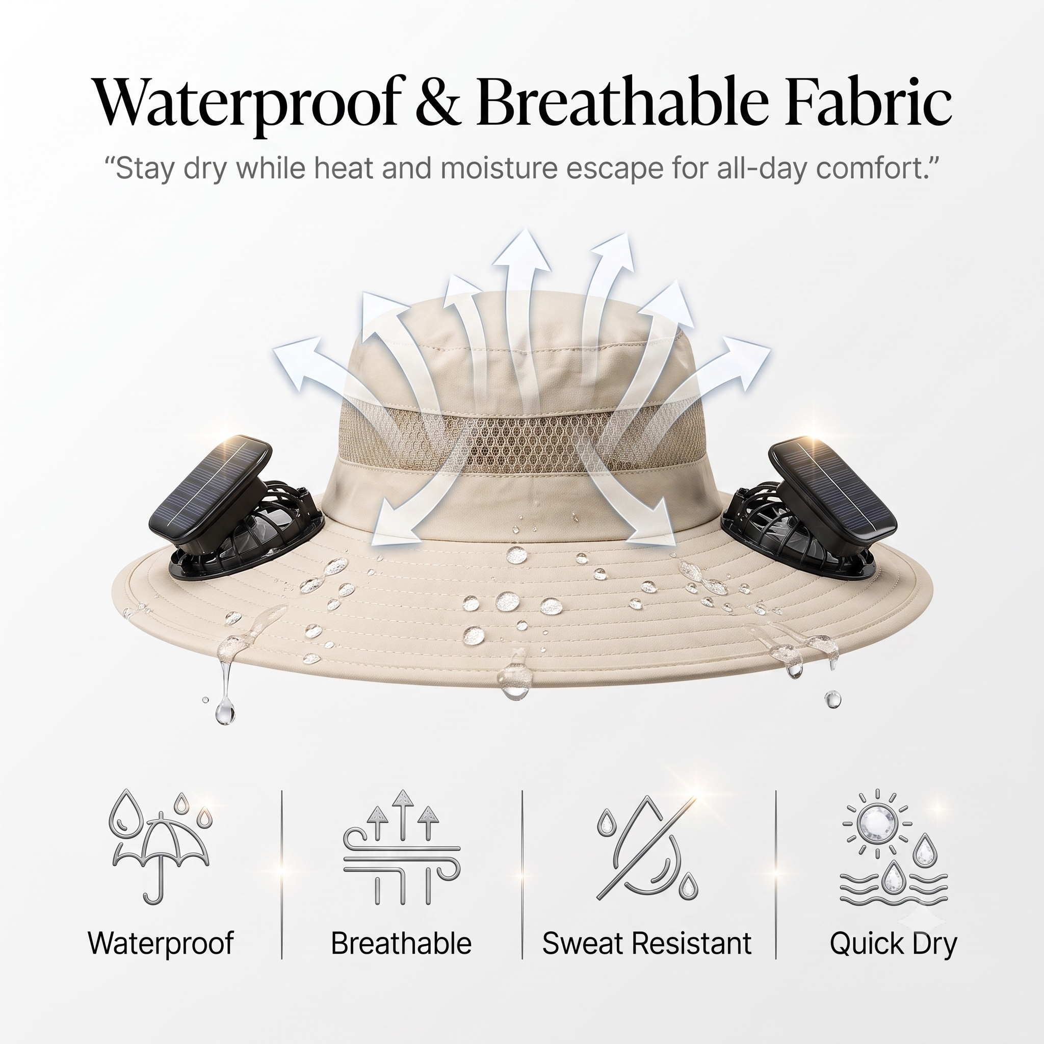 Solar-Powered Cooling Hat